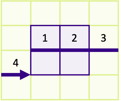 Stride example for question